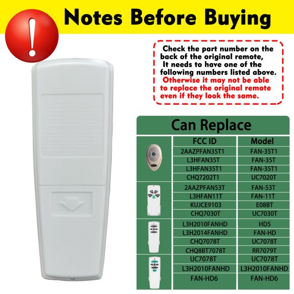 92T Ceiling Fan Remote for HD6